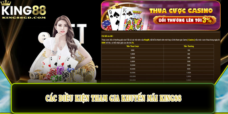 Các điều kiện tham gia khuyến mãi King88